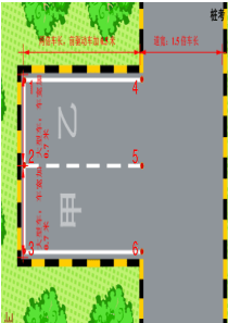汽车驾驶 C1科目二桩考图解