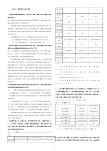 (自考02325李学干版)计算机系统结构课后习题