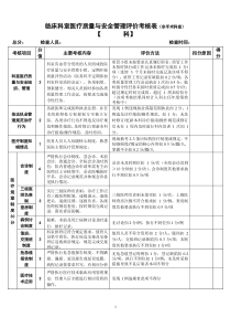 (非手术科室)临床科室医疗质量考核表