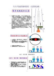 汽车驾驶技巧图解教程大全