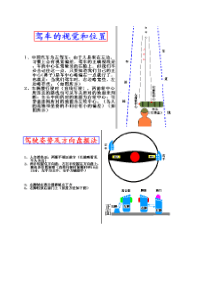 汽车驾驶技术图解