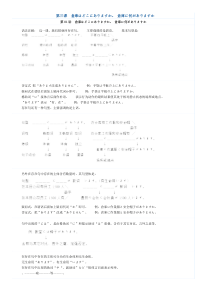 0-N2仓库はどこにありますか。仓库に何がありますか