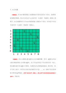 0029算法笔记【回溯法】n后问题和0-1背包问题