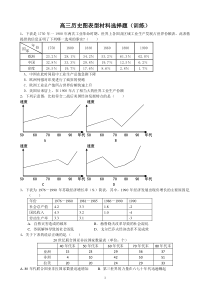 2011届高三历史图表型材料选择题训练