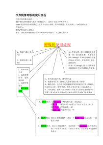 006-江苏凯泰呼吸机使用流程