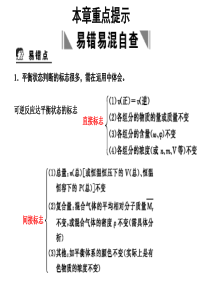 2011届高考化学4轮复习考点突破(7)