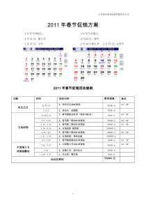 2011年1-2月份促销方案