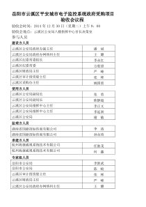 01验收会议议程(带参与人员)1