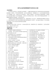 02汪廷云现代企业档案管理操作实务培训-中国讲师网