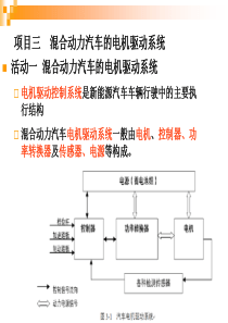 混合动力汽车的电机驱动系统