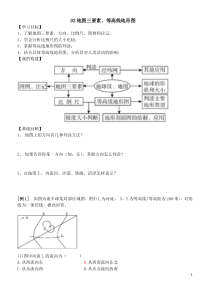 02地图三要素