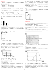 2011年七年级统计初步经典练习题