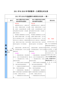 2011年与2010年考研数学一大纲变化对比表