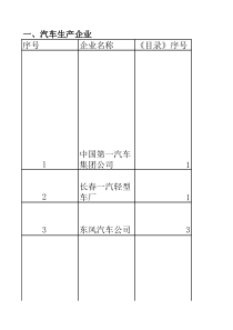 特种汽车生产企业