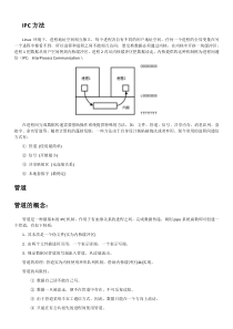 04--Linux系统编程-进程间通信