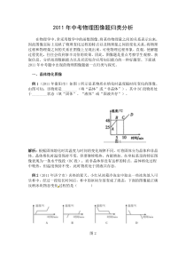 2011年中考物理图像题归类分析