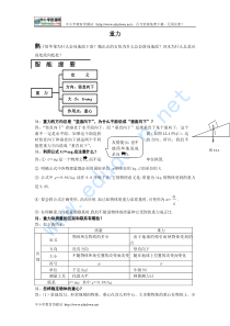 2011年中考第一轮复习(物理)《重力》WORD版教案