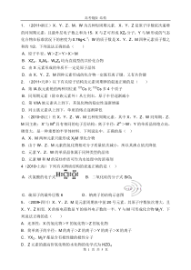 2011年全国各地高考真题(必修二物质的结构)