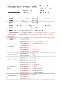 07秩序维护员职位说明书