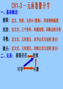 0910高等数学B(一)试题解答