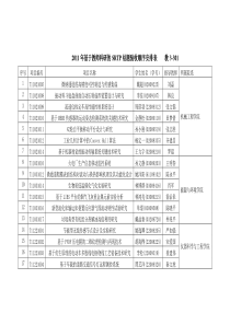 2011年基于教师科研的SRTP结题验收顺序安排表