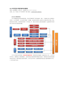 2011年学而思中学数学教学体系解读