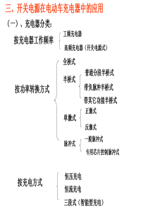 电动车充电器