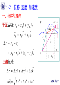 1-2位移速度加速度.