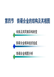 1-4铁碳合金的结构及其相图.