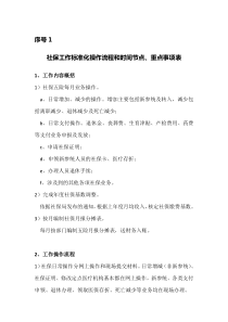 1-社保工作标准化操作流程和时间节点重点事项表