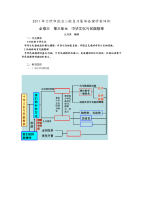 2011年日照市政治二轮复习集体备课学案体例