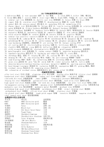 101个热处理常用英文词汇