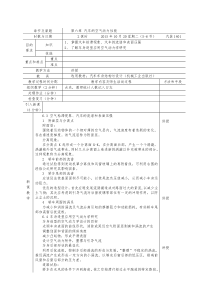 1020(5-6)64改善汽车空气动力性能的措施