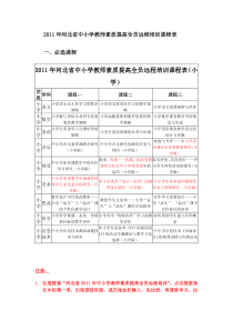 2011年河北省中小学教师素质提高全员远程培训课程表