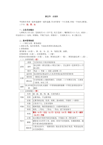 2011年法教网基础班吴鹏行政法第二章2讲义