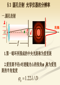 10光的偏振