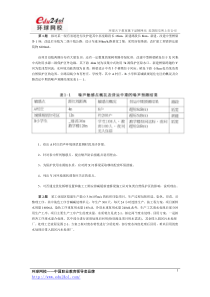 2011年环境影响评价师《案例分析》真题及答案