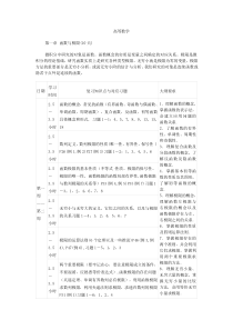 2011年考研数学详细复习计划.