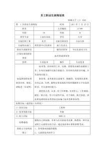 2011年质量控制部员工职业生涯规划