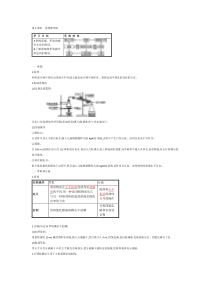 113蒸馏和萃取