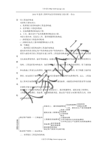 2011年造价工程师考试计价控制复习重点第一章