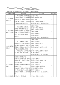 2011年邢台市中考化学实验操作考试试题