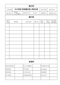 2011年门店质量负责人考核方案