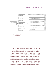 2011年高三化学一轮复习重点知识总结元素及其化合物