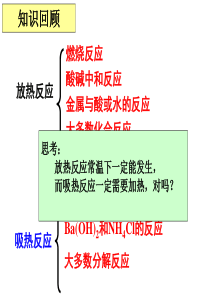 11焓变热化学方程式