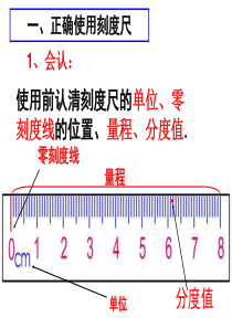 123长度时间及其测量.