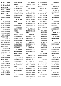 12656毛泽东思想和中国特色社会主义理论体系概论复习资料