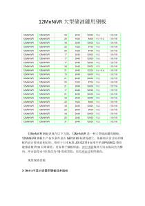 12MnNiVR,12MnNiVR钢板技术标准