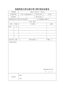 12号风道模板及支撑体系施工方案专家意见表