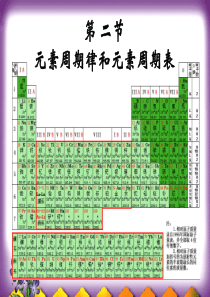 132元素周期律和元素周期表(全部).